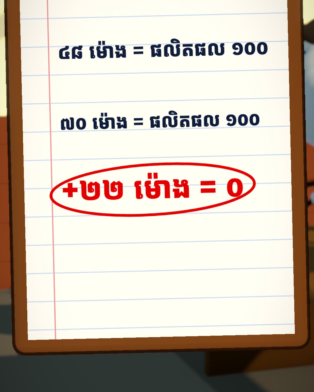 ក្ដារកត់ត្រាបង្ហាញពីការគណនាម៉ោងធ្វើការនិងលទ្ធផល។