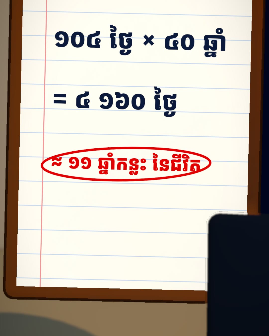 ក្តារកត់ត្រាបង្ហាញការគណនាចំនួនថ្ងៃចុងសប្តាហ៍ក្នុងមួយជីវិត។